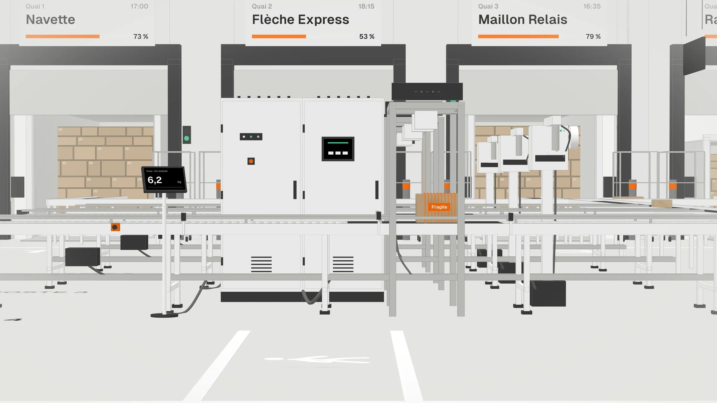 Le poste 4 de profil en 3D : balance à écran, portique de mesure et étiqueteuse le long du convoyeur.