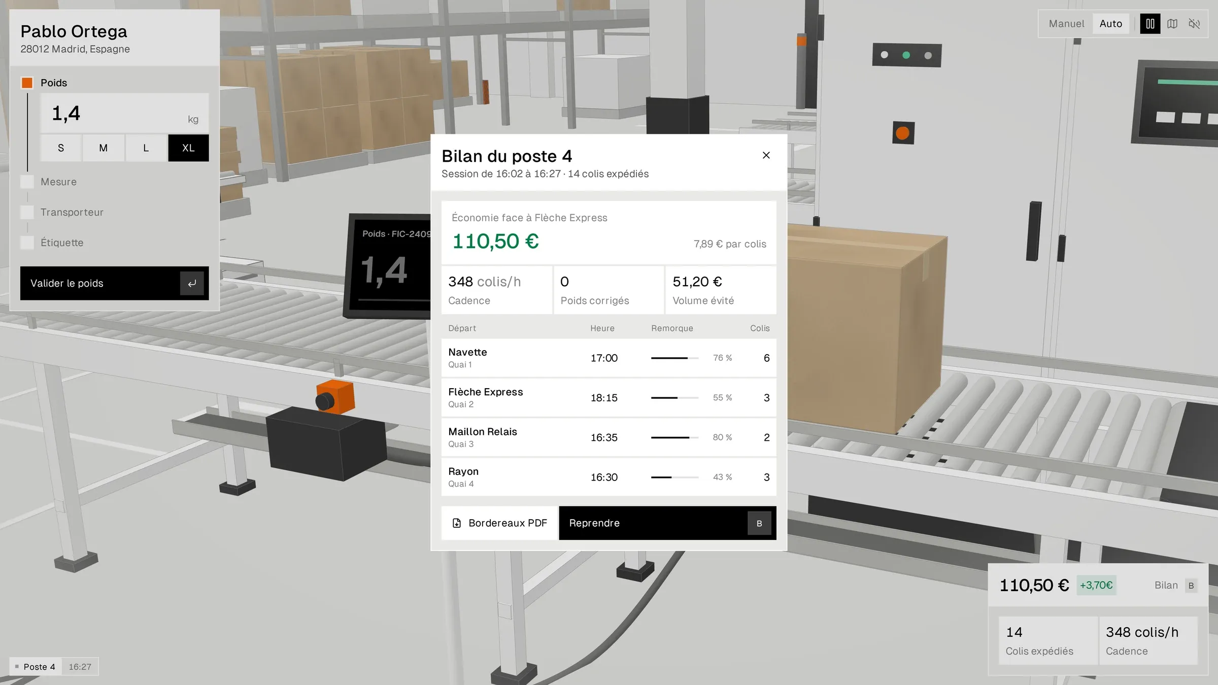 Le bilan du poste 4 ouvert au-dessus de la scène : économie, cadence, remplissage des camions.