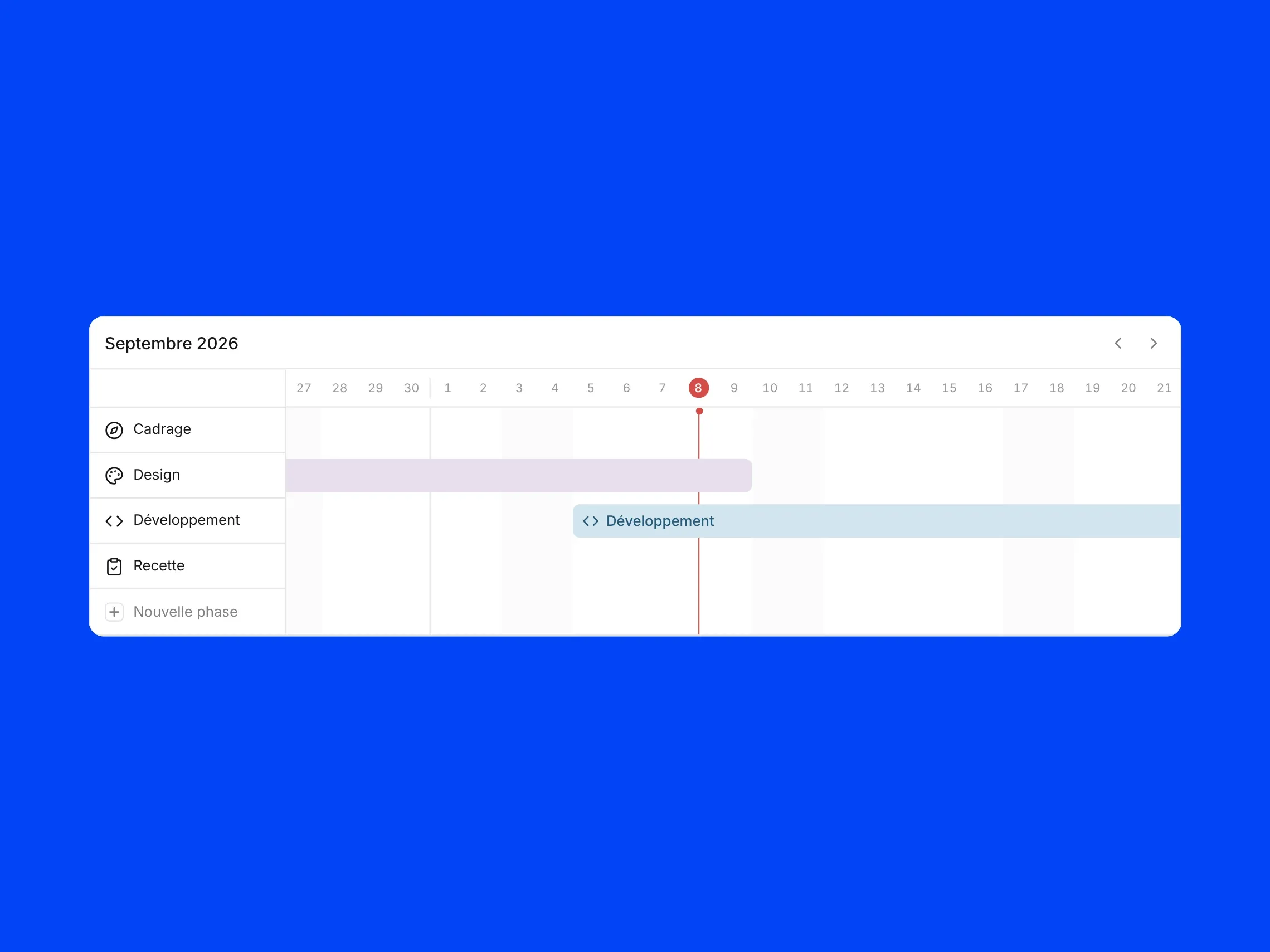 Le planning de septembre : quatre phases et la ligne rouge du jour.