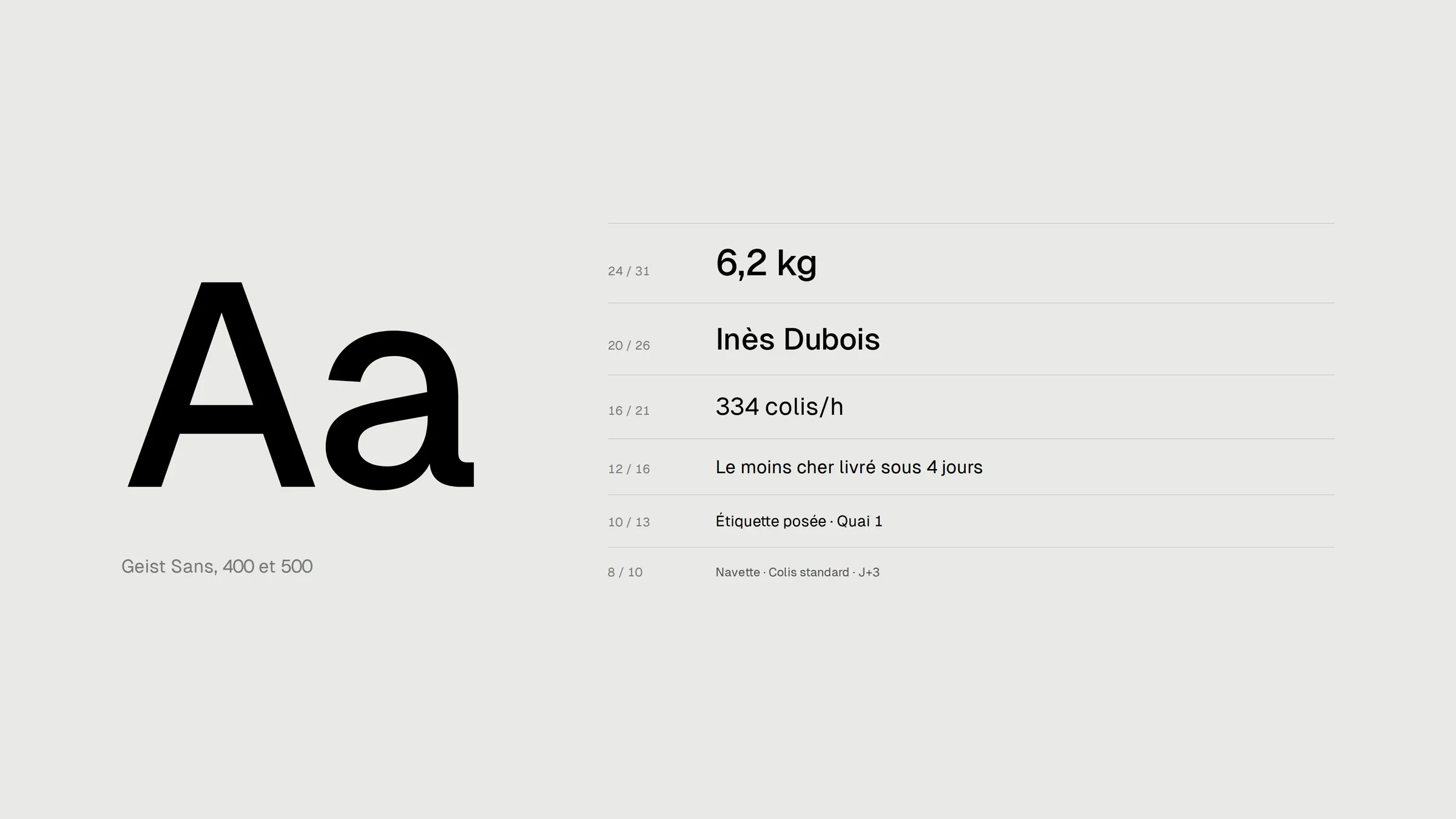 Planche typographique : Geist, six tailles, de la valeur du poids aux libellés.